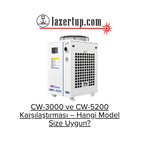 CW-3000 ve CW-5200 Karşılaştırması – Hangi Model Size Uygun?