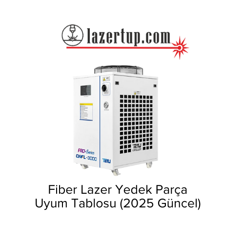 Fiber Lazer Yedek Parça Uyum Tablosu (2025 Güncel)