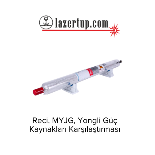 Reci, MYJG, Yongli Güç Kaynakları Karşılaştırması